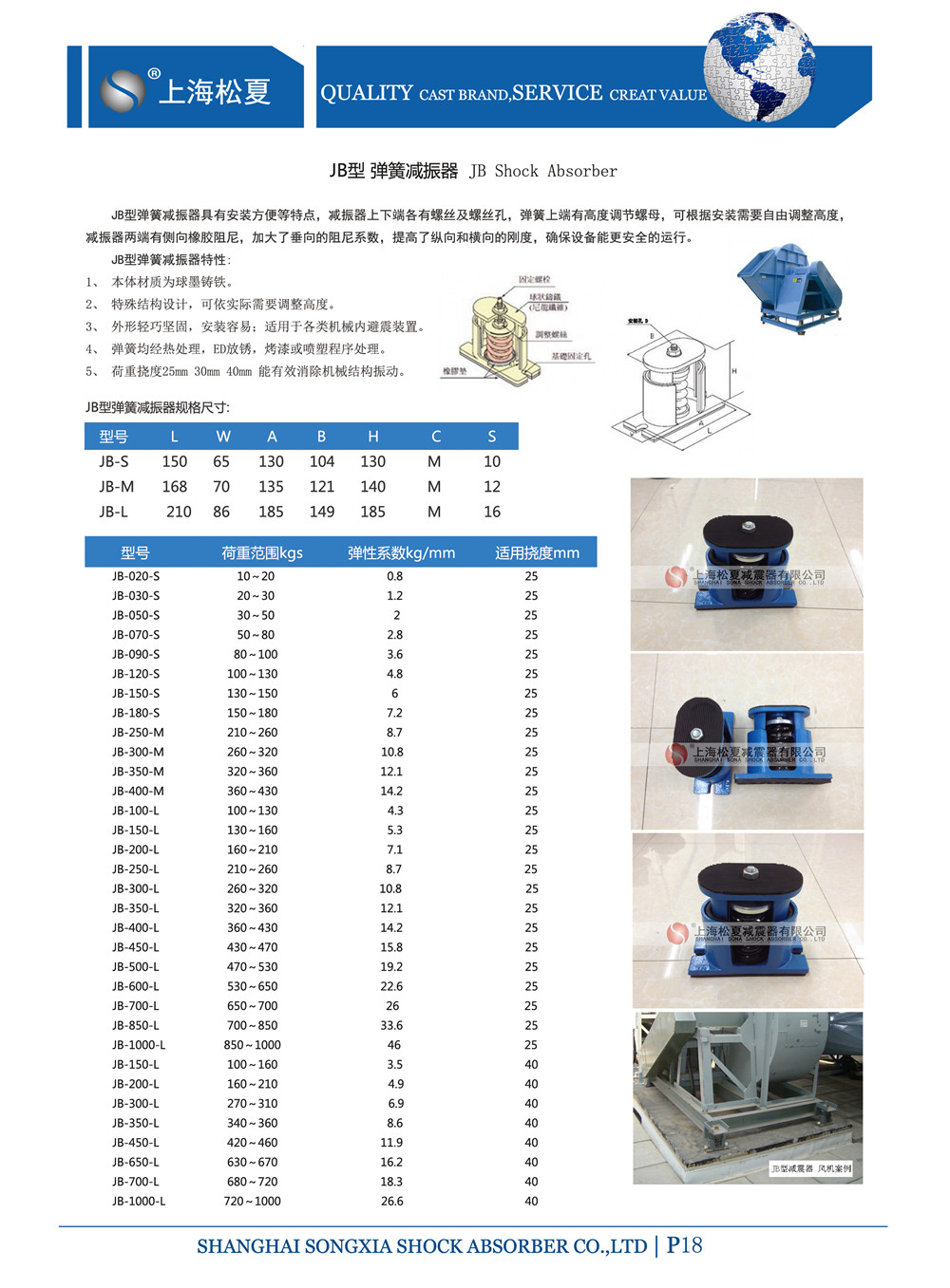 JB型彈簧草莓在线观看网站器參數圖