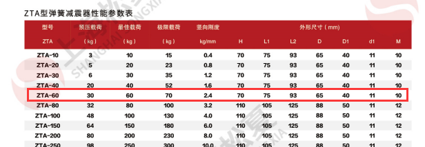 立式水泵怎麽選擇草莓在线观看网站器