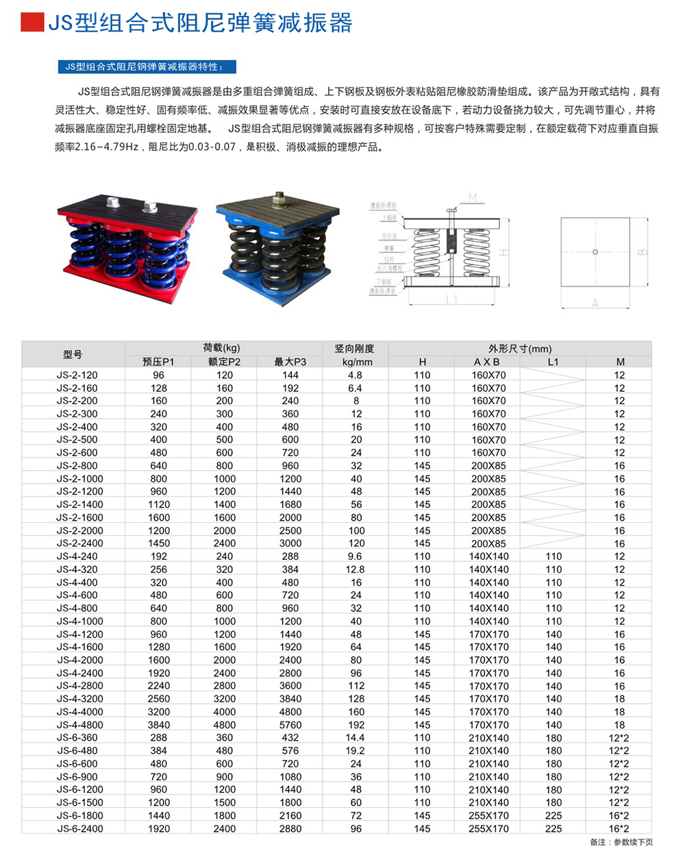 JS彈簧草莓在线观看网站器參數圖