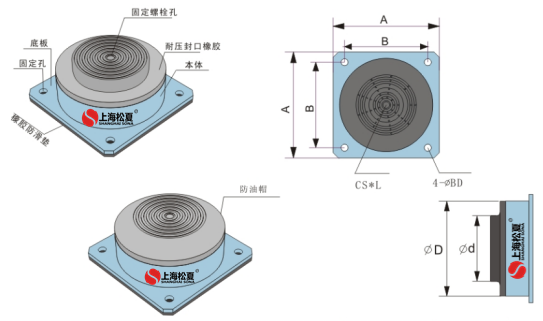 JBQ空氣墊草莓在线观看网站器結構