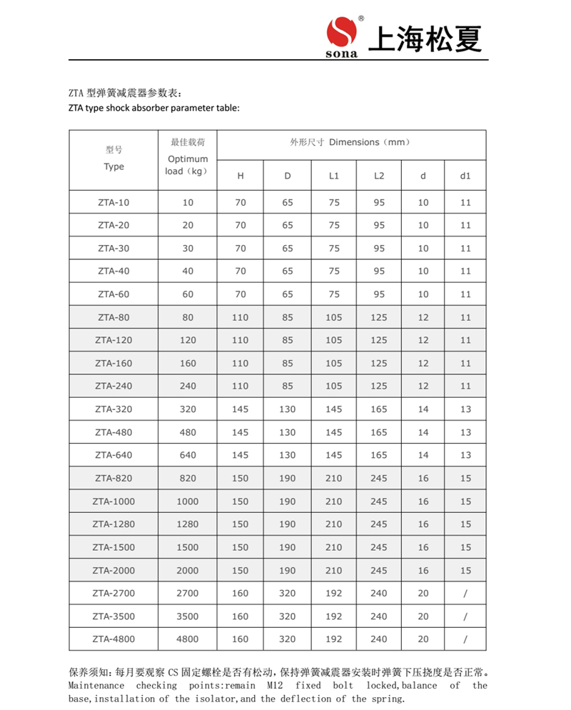 ZTA型阻尼彈簧草莓在线观看网站器安裝說明書